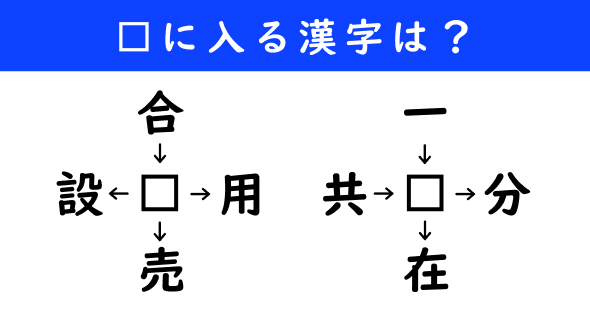 漢字パズル　和同開珎　二字熟語　穴埋め
