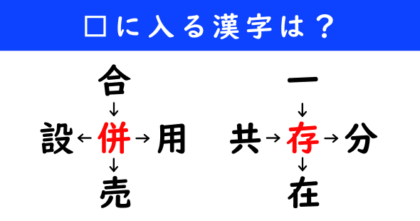 漢字パズル　和同開珎　二字熟語　穴埋め