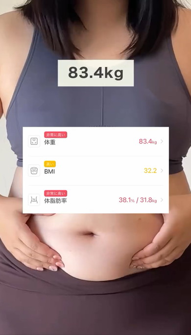 100日間ダイエットの結果