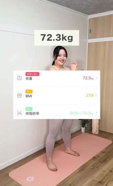 100日間ダイエットの結果