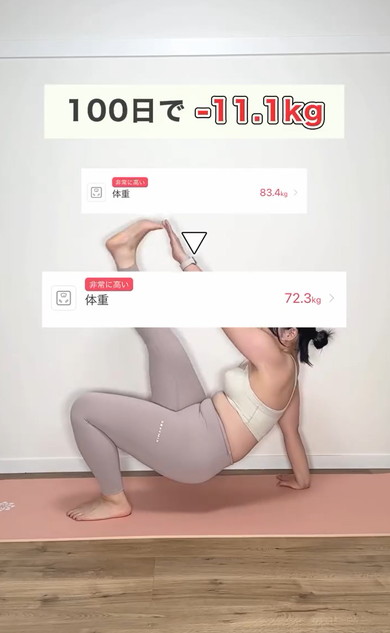 100日間ダイエットの結果