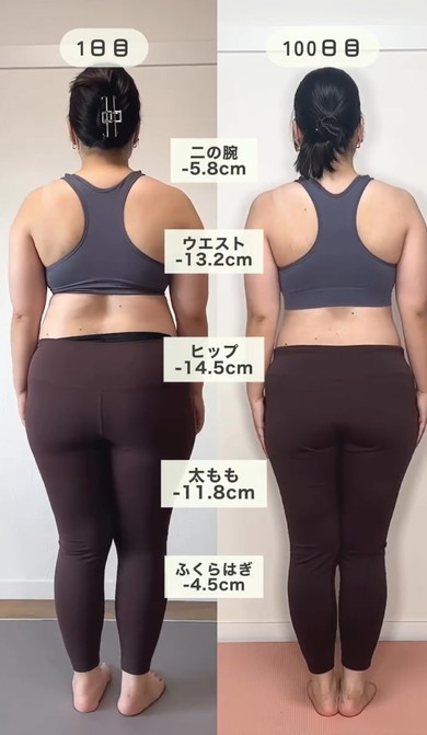 100日間ダイエットの結果