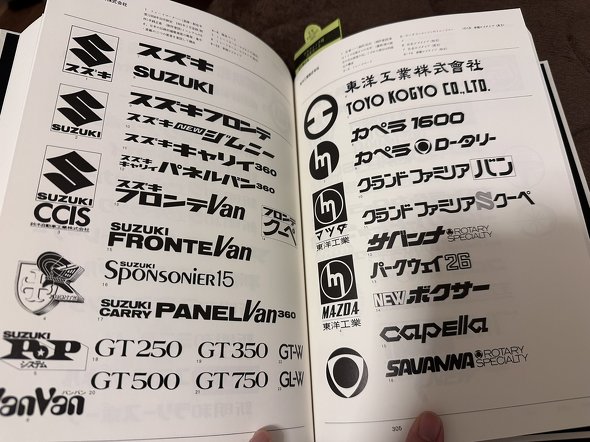 今も変わらないスズキのロゴ