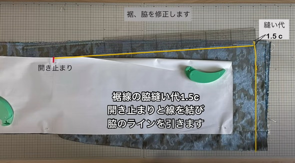 着物をリメイクしてワンピースに