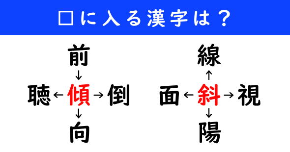 漢字パズル　和同開珎　二字熟語　穴埋め