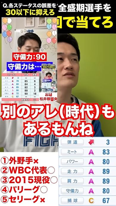 心当たりがある選手の能力値やキャリアを思い返す解答者