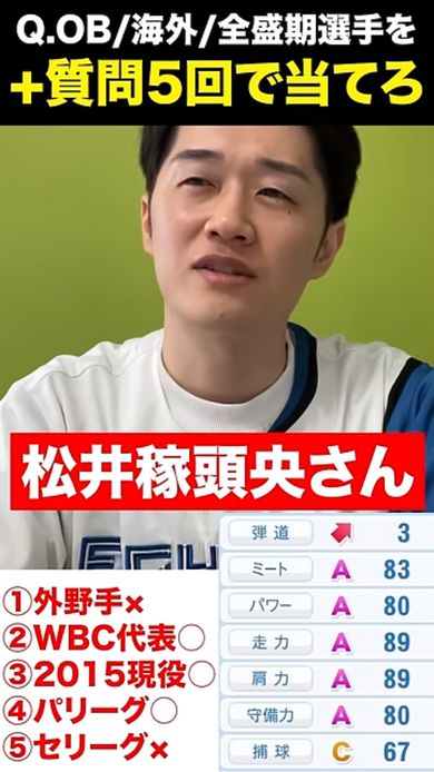 パラメーターは松井稼頭央のものと解答