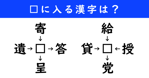 漢字パズル　和同開珎　二字熟語　穴埋め