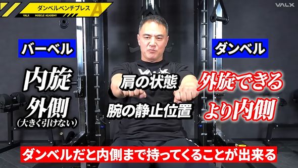 ダンベルベンチプレスの利点