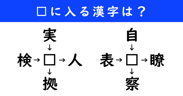 漢字パズル　和同開珎　二字熟語　穴埋め