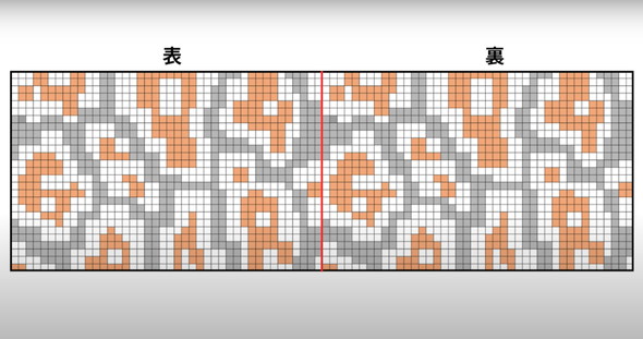バッグの編み方