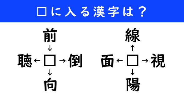 漢字パズル　和同開珎　二字熟語　穴埋め