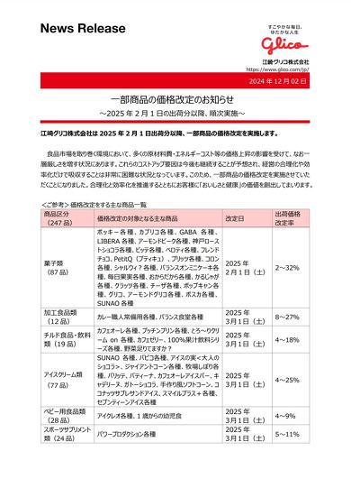 江崎グリコ 価格改定