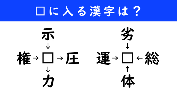 漢字パズル　和同開珎　二字熟語　穴埋め