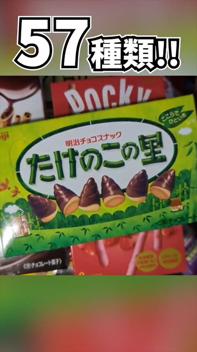 ダイスを振って出た数だけチョコレート買った結果