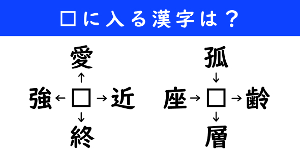 漢字パズル　和同開珎　二字熟語　穴埋め