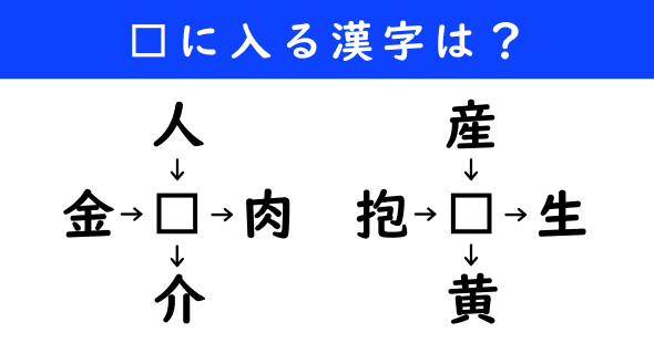 漢字パズル　和同開珎　二字熟語　穴埋め