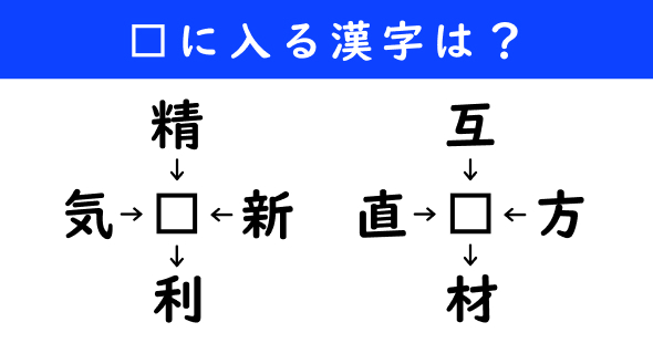 漢字パズル　和同開珎　二字熟語　穴埋め