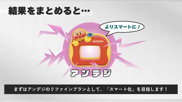 アンデジ2を目立たなくさせる工夫が必要