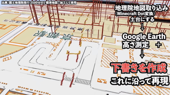 マインクラフトで京都駅