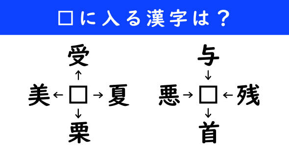 漢字パズル　和同開珎　二字熟語　穴埋め