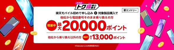 Xperia 10 VI　楽天モバイル　ギガ無制限