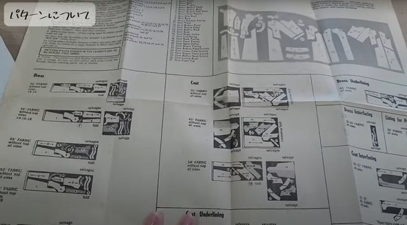 Pucciデザインのコートを作る