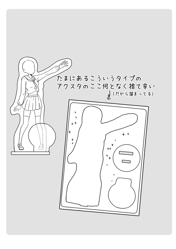 アクリルスタンド オタク あるある 枠 捨てづらい アクスタ