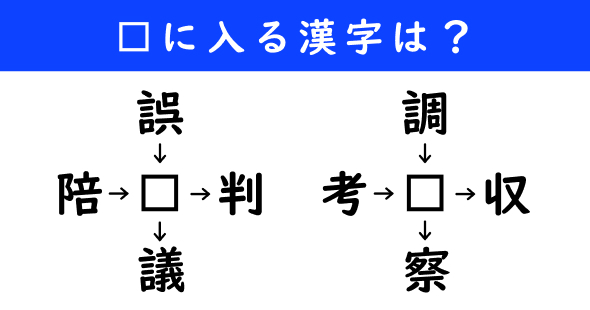 漢字パズル　和同開珎　二字熟語　穴埋め