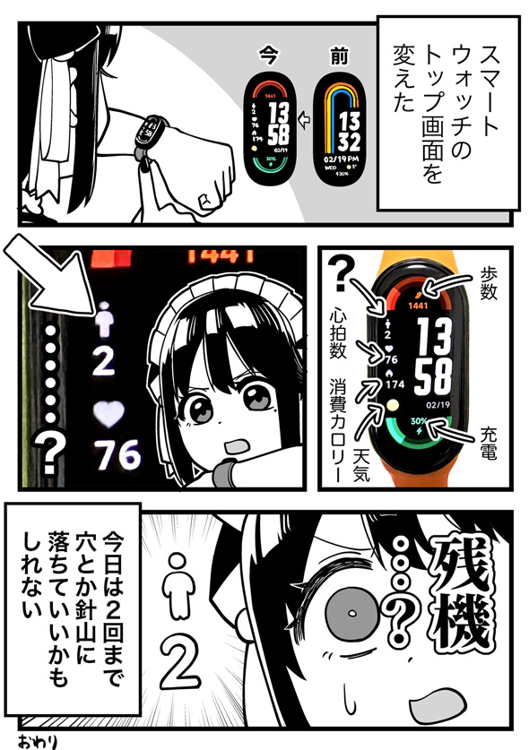 スマートウォッチ 項目 謎すぎる 残機 Xiaomi 立ち上がった回数