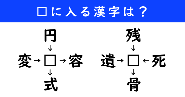 漢字パズル　和同開珎　二字熟語　穴埋め