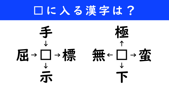 漢字パズル　和同開珎　二字熟語　穴埋め