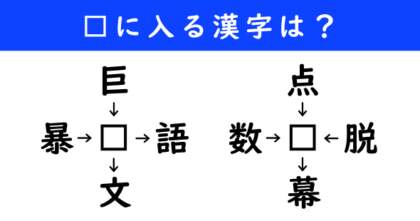 漢字パズル　和同開珎　二字熟語　穴埋め