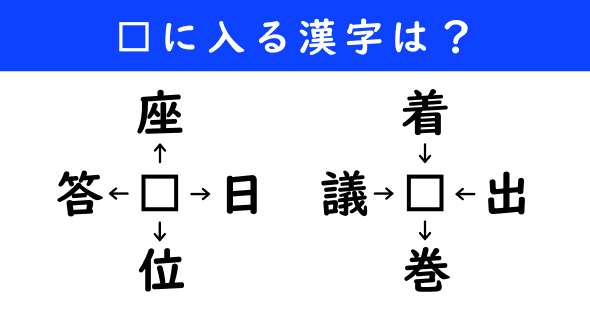 漢字パズル　和同開珎　二字熟語　穴埋め