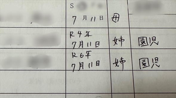 誕生日が同じな母親と3人娘