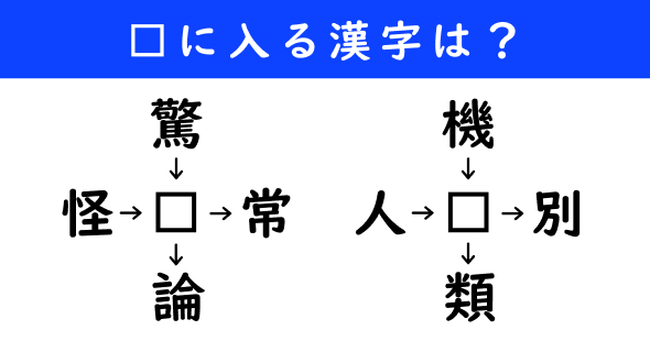 漢字パズル　和同開珎　二字熟語　穴埋め