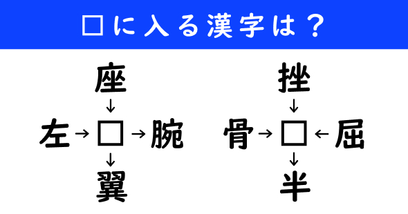 漢字パズル　和同開珎　二字熟語　穴埋め