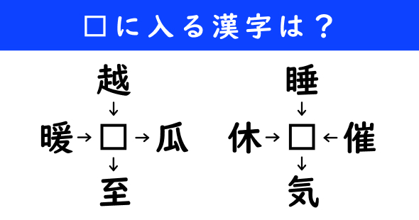 漢字パズル　和同開珎　二字熟語　穴埋め