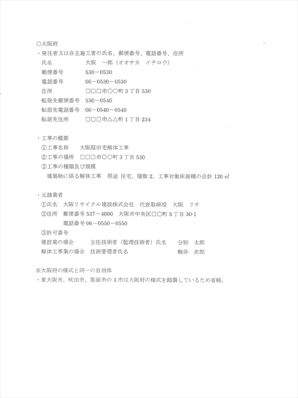 同人誌『「大阪リサ」を知っていますか？』