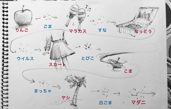 絵しりとり