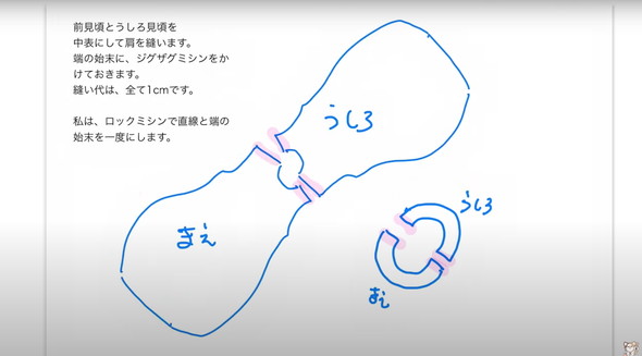 絞りの着物のリメイク