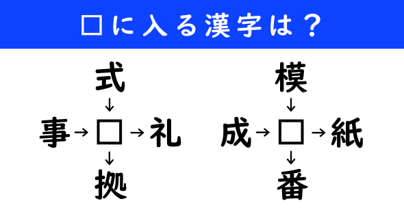 漢字パズル　和同開珎　二字熟語　穴埋め
