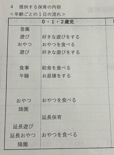 保育園の1日
