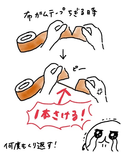布テープを手でちぎろうとすると1本繊維が裂けてしまう現象