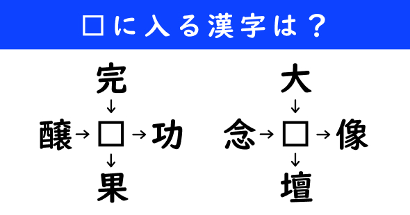 漢字パズル　和同開珎　二字熟語　穴埋め