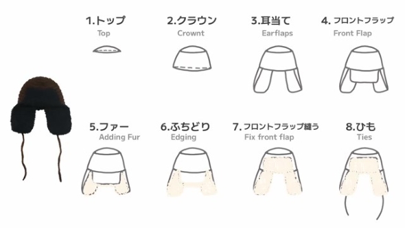 編み方の手順の画像