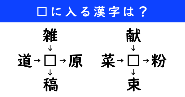 漢字パズル　和同開珎　二字熟語　穴埋め