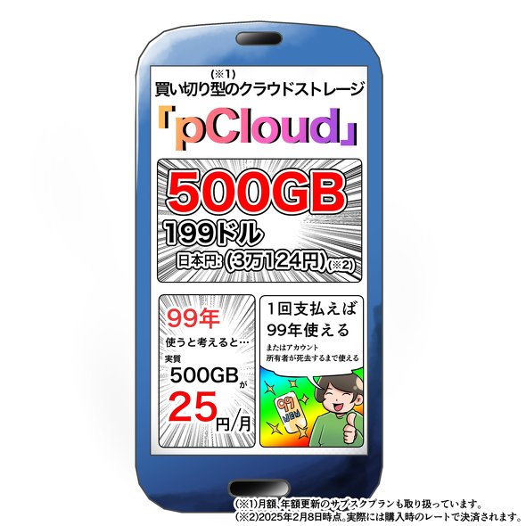 【PR】pcloud ／ 買い切り型クラウドストレージ
