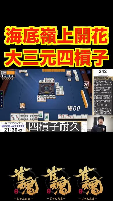 白と中の槓子を作った投稿者