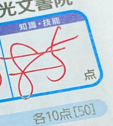 テストの点数に「正直」